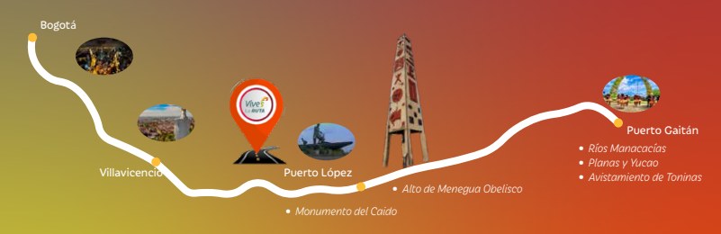 Mapa completo de Ruta Amanecer Llanero