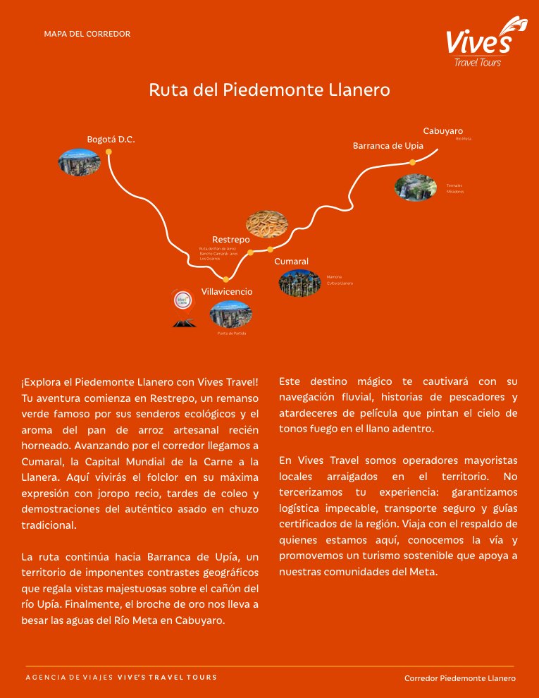 Mapa completo de Ruta Piedemonte Llanero
